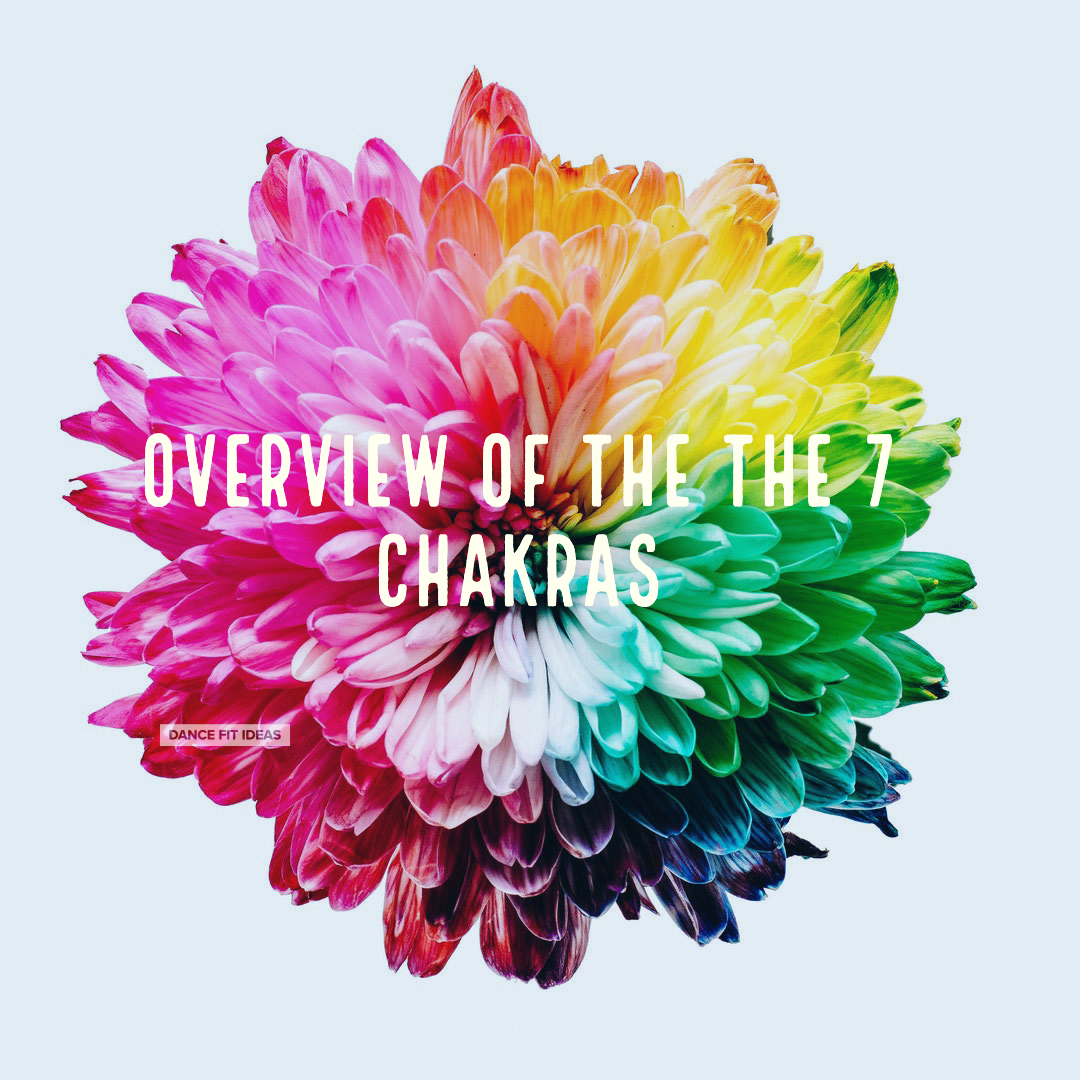 Overview Of The 7 chakras In The Body: What Are They, And How To Know If They Are in Balance