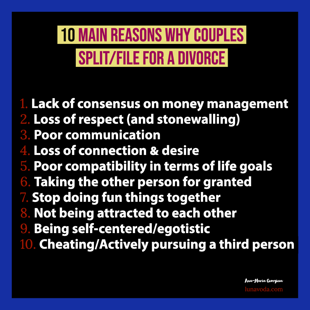 10-main-reasons-why-couples-split