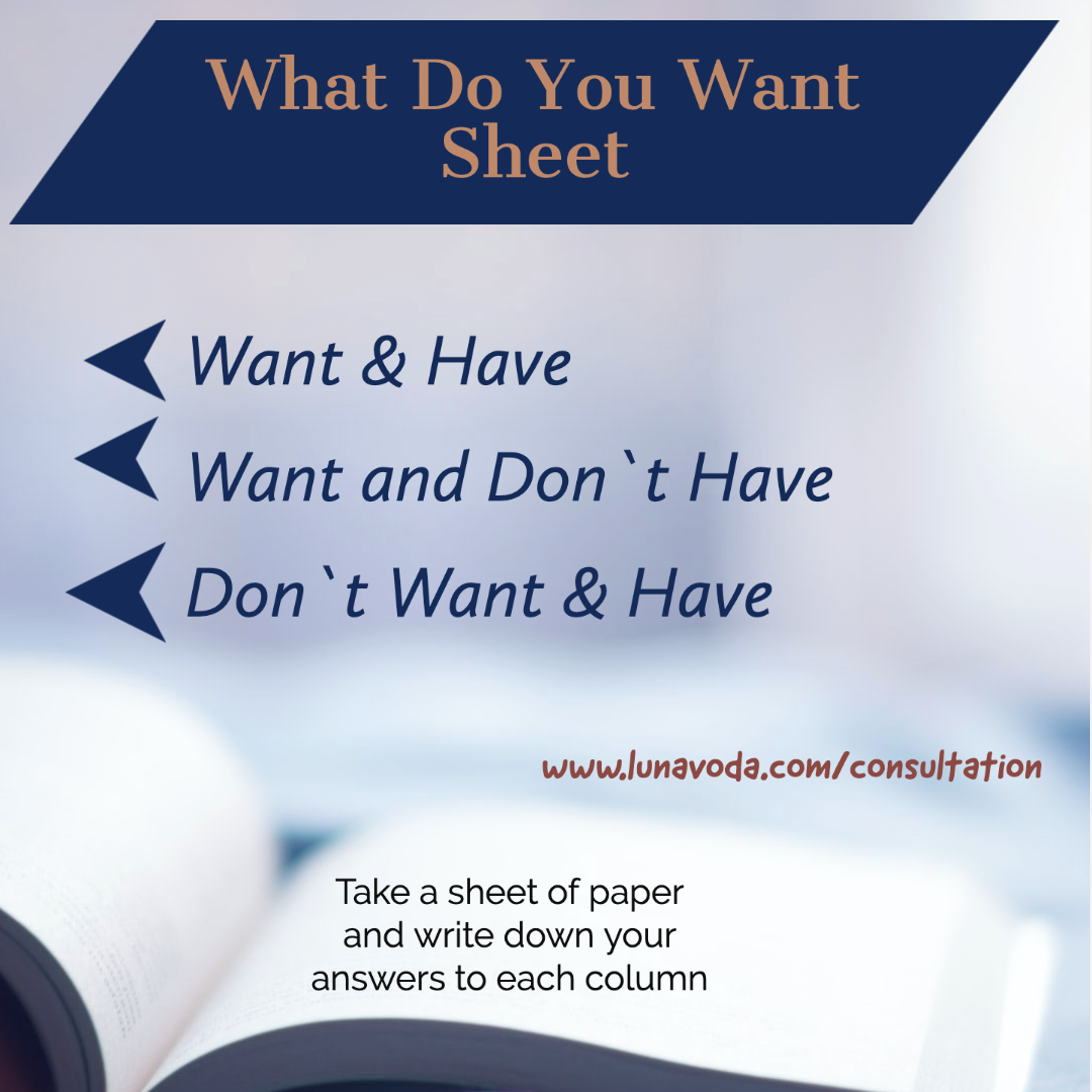 What do you want action sheet life coaching